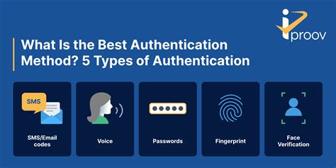 Authenticate .